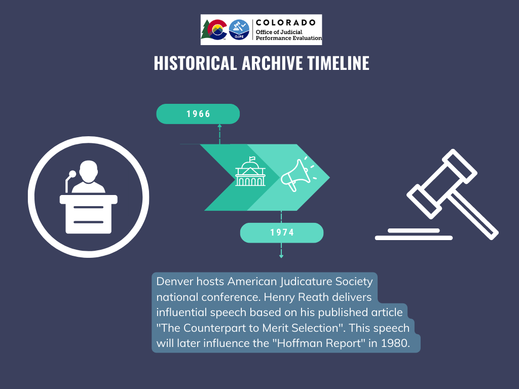1974 Historical Archive Timeline